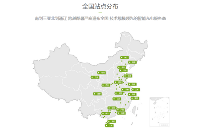 智能換電 文藝創作中的“最有潛力”賽道與未來想象
