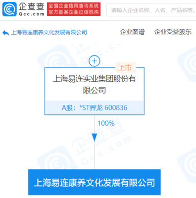 數(shù)字賦能，創(chuàng)意驅(qū)動(dòng) *ST界龍成立康養(yǎng)文化公司，布局文藝創(chuàng)作與康養(yǎng)融合新賽道