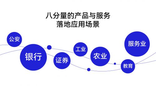 八分量入選ISC 2022十年網(wǎng)絡(luò)安全行業(yè)代表性案例，樹立行業(yè)新標(biāo)桿